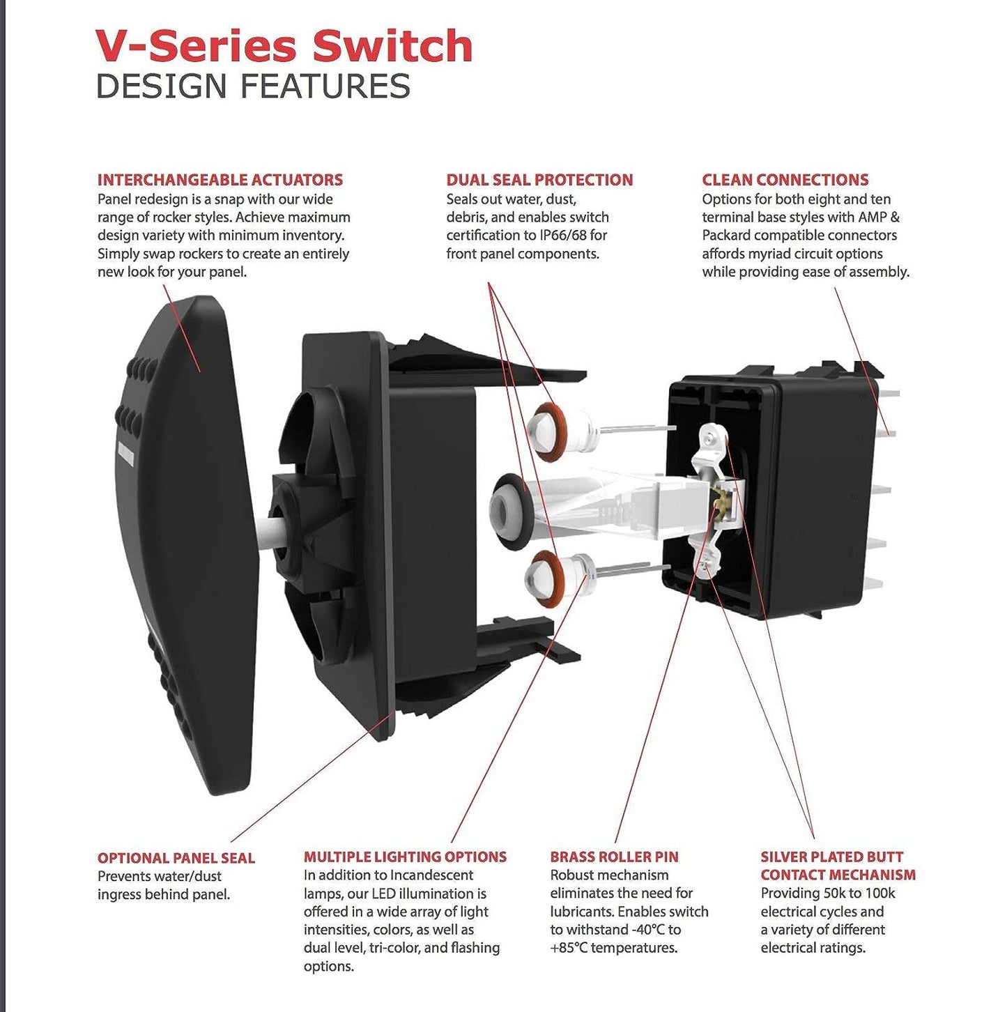 Carling Technologies VLD1S00B-AZC00-000 (2-Pack) Rocker Switches DP (ON) Off(ON) 20A 12V Sealed Non-il