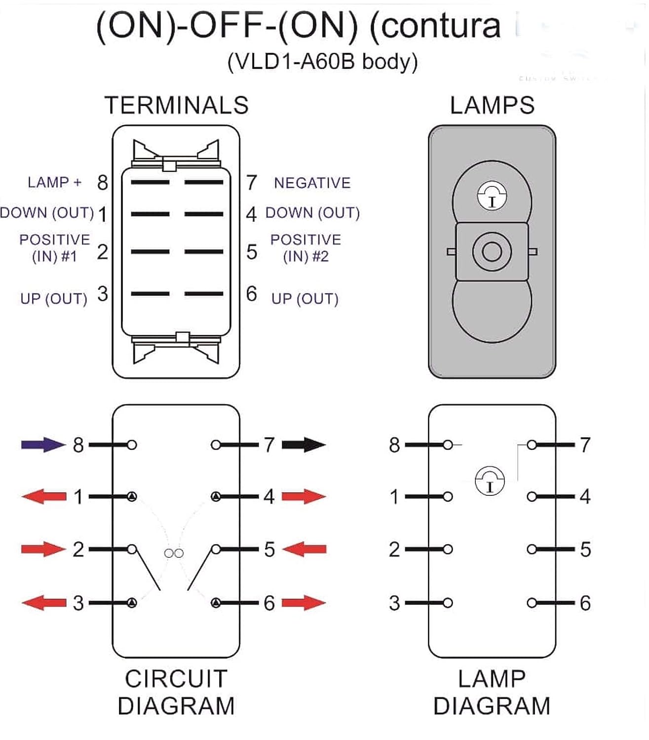 Carling Technologies VLD1S00B-AZC00-000 (2-Pack) Rocker Switches DP (ON) Off(ON) 20A 12V Sealed Non-il